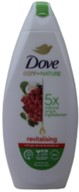 Dove Body Wash- Revitalising- 225 Ml.